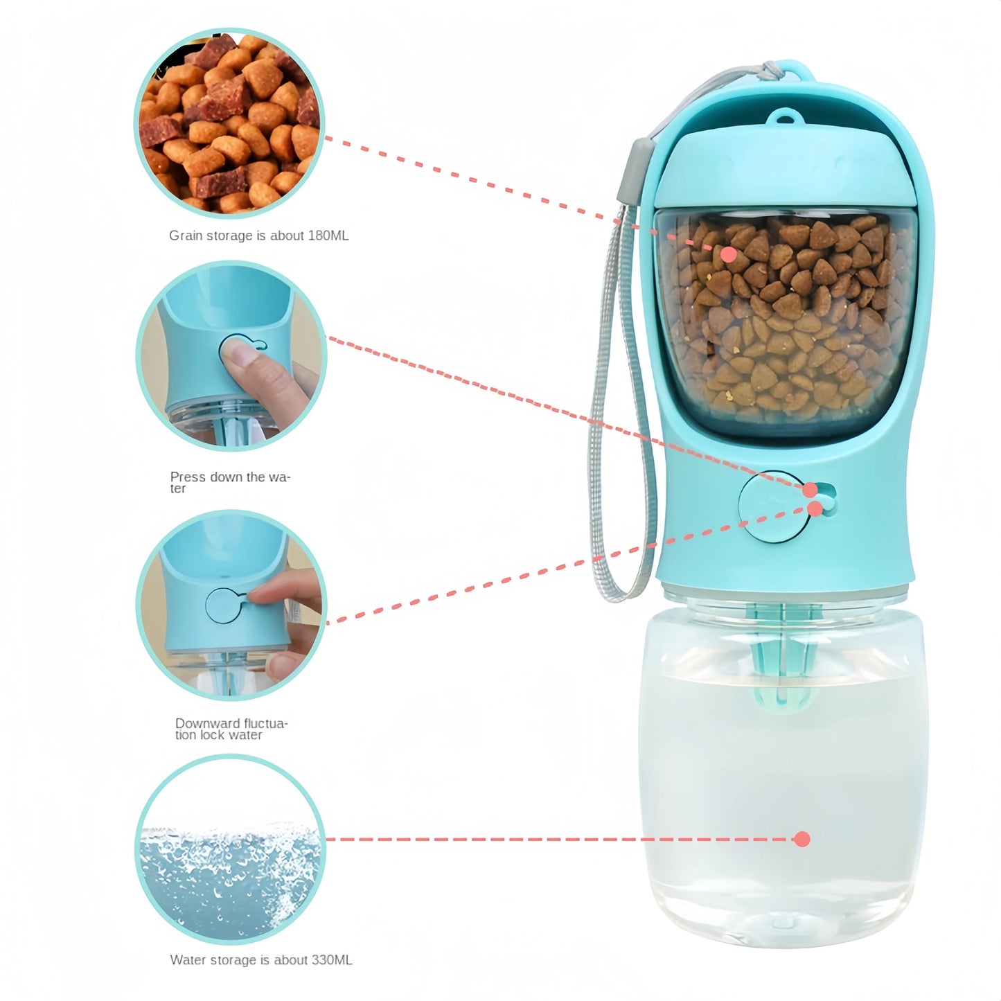 PGB - Portable Dog Cat Water Bottle